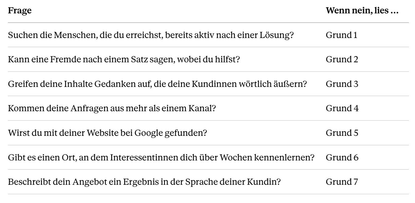 Keine Kunden als Coach: Frau sitzt vor leerem Kalender am Laptop